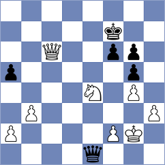 Vila Dupla - Prochaieva (Marbella ESP, 2024)