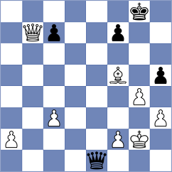 Kourkoulos Arditis - Melaa (chess.com INT, 2025)