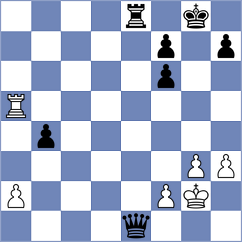 Audhora - Khoury (Lichess.org INT, 2020)