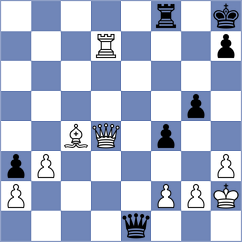 Calvo Gonzalez - Eggleston (chess.com INT, 2025)