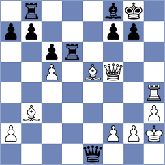 Nguyen - Ghimpu (Chess.com INT, 2020)