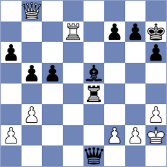 Pribelszky - Demchenko (chess.com INT, 2025)