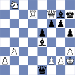 Minhazuddin - Atakhan (chess.com INT, 2025)