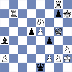 Karjakin - Gunina (Moscow RUS, 2024)