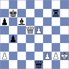 Levi - Dong Bao Nghia (chess.com INT, 2025)