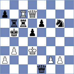 Chemin - Jegorovas (chess.com INT, 2025)