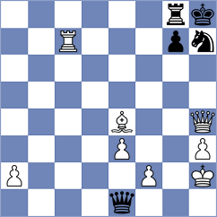 Hamitevici - Oro (chess.com INT, 2024)