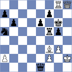 Aadya - Slovineanu (chess.com INT, 2025)