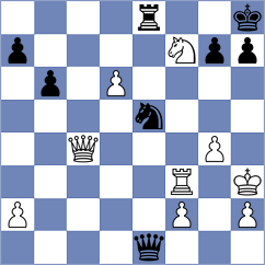Ivic - Kukushkin (Novi Sad SRB, 2025)