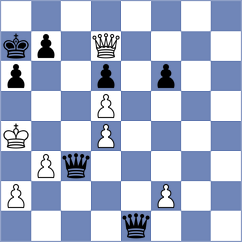 Minko - Adla (chess.com INT, 2024)