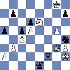 Brzezina - Perestjuk (chess.com INT, 2025)