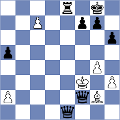Berezin - Jodar Arias (chess.com INT, 2025)