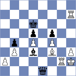 Lenderman - Mekhitarian (chess.com INT, 2023)