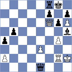 Eljanov - Miladinovic (chess.com INT, 2024)
