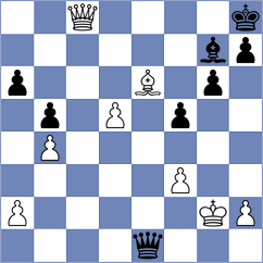 Sethuraman - Mischuk (Chess.com INT, 2021)