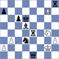 Medina - Li (chess.com INT, 2024)