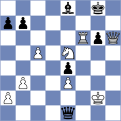Burmakin - Aarland (Gausdal, 2005)