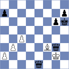 Marcziter - Vivas Zamora (Chess.com INT, 2021)