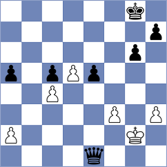 Hernandez Santos - Khodzhamkuliev (chess.com INT, 2025)