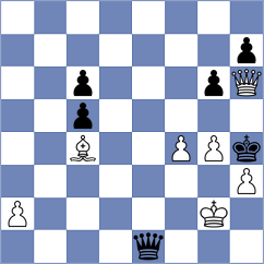 Zhang - Yang (Shanghai CHN, 2024)