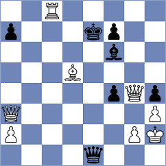 Samunenkov - Chitre Arush (chess.com INT, 2025)