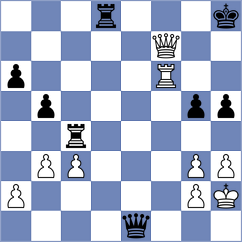 Sathish - Gonzalez Zharikov (San Jose CA USA, 2024)