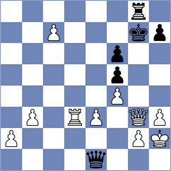 Truskavetsky - Ponce Cano (chess.com INT, 2025)