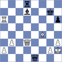 Janek - Krejci (Czech Republic, 2005)