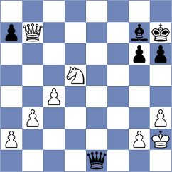 Magnussen - Gregersen (Klaksvik FAI, 2025)