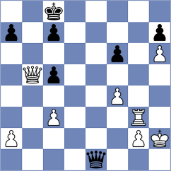 Mitrabha - Vasynda (chess.com INT, 2025)