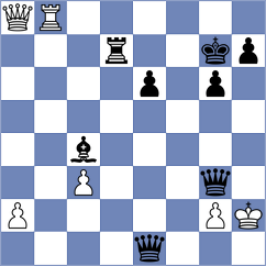Forgacs - Colivet Gamboa (chess.com INT, 2022)