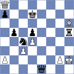 Grot - Javakhadze (chess.com INT, 2022)