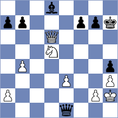 Manvelyan - Pribelszky (chess.com INT, 2025)