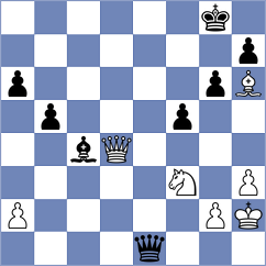 Fieberg - Viskelis (chess.com INT, 2025)