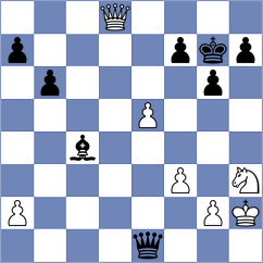 Leyva Rivera - Poltorak (chess.com INT, 2025)