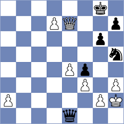 Juknis - Albertini (chess.com INT, 2023)
