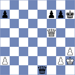 Dubnevych - Mitrabha (chess.com INT, 2024)