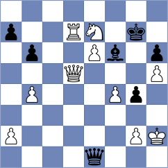 Kislinsky - Firouzja (chess.com INT, 2025)