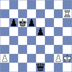 Manteiga - Quiroz Alva (chess.com INT, 2024)