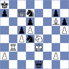 Lopez - Piesik (chess.com INT, 2022)