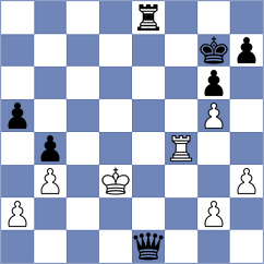 Harish - Aguilar (chess.com INT, 2023)