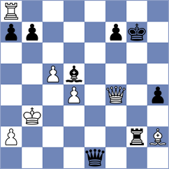 Sorensen - Arizmendi Martinez (Sant Boi ESP, 2024)