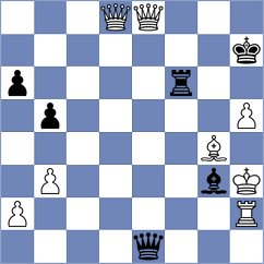Bodnaruk - Cuellar Montes (chess.com INT, 2025)