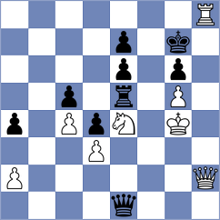 Koc - Albuquerque Junior (chess.com INT, 2023)