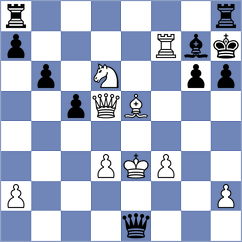 Romano - Comp Chess Tiger (Florida, 2001)