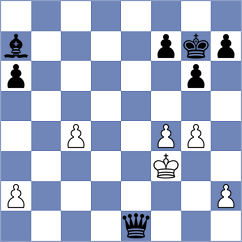 Filindash - Ternault (chess.com INT, 2025)