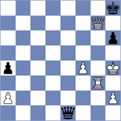 Guha - Skramstad (chess.com INT, 2025)