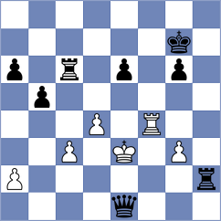 Novik - Lach (chess.com INT, 2025)