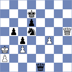 Jacobs - Petrovskyi (Suwalki POL, 2024)