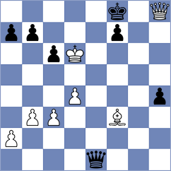 Ahmad - Tarasova (chess.com INT, 2024)